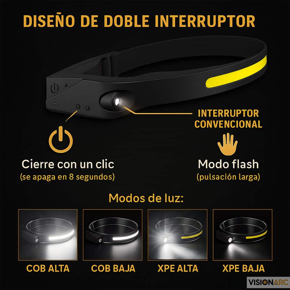 ScratchGuard™ Muebles intactos. Mascotas felices.